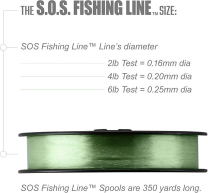 S.O.S. Fishing Line (6lb)