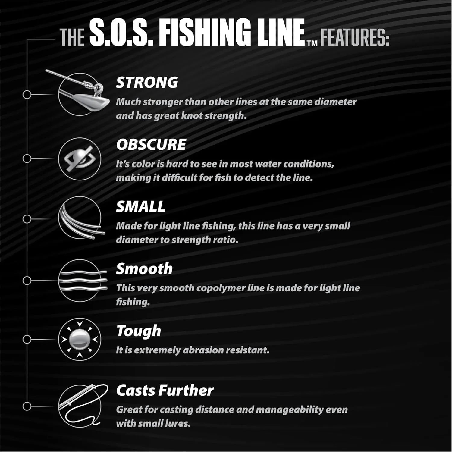S.O.S. Fishing Line (6lb)