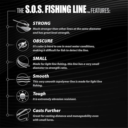 S.O.S. Fishing Line (6lb)