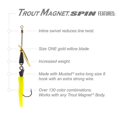 Trout Magnet Spin